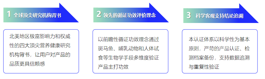 1761186741790791.png 4-特色优势.png