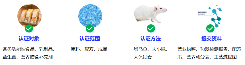 1761186753811730.png 5-认证对象方法等1.png