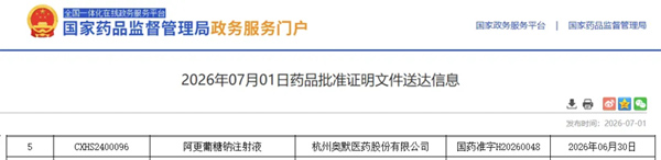 全球唯二、中国首个！斑马鱼“神助攻”奥默医药首个创新药上市！